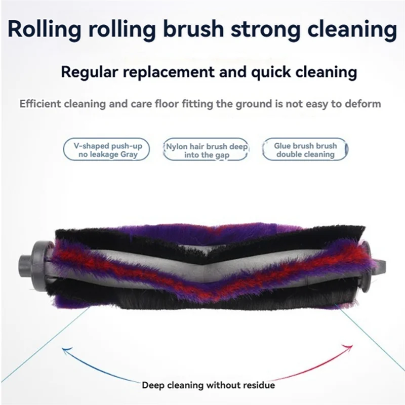 

【Flash-Deal!】Replacement Parts For Midea M7 / M7 Pro / M7 Max /Eureka NER700 Robot Vacuum Cleaner Accessory Side Brush Mop Pad F