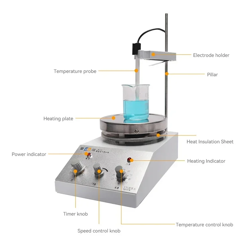 2026/JB-3 Jewelry Plating Magnetic Stirring hine Automatic Thermostatic Electromagnetic Mixer Magnetic Stirrer with Heating