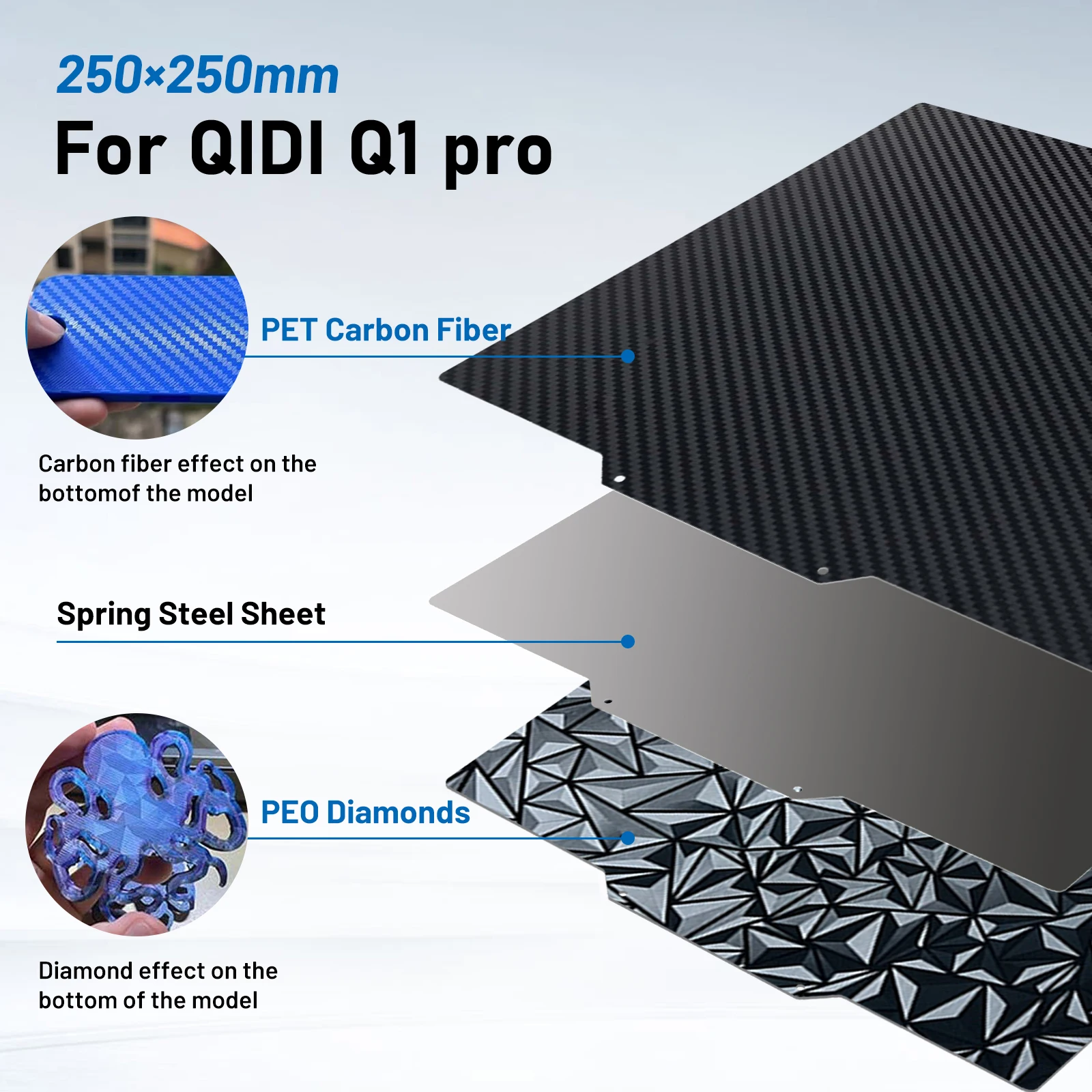 

Для QIDI Q1 Pro Рабочая пластина, двухсторонняя гладкая PEO PET, пружинный стальной лист с порошковым покрытием, 250x250, аксессуары для 3D-принтеров, грелка