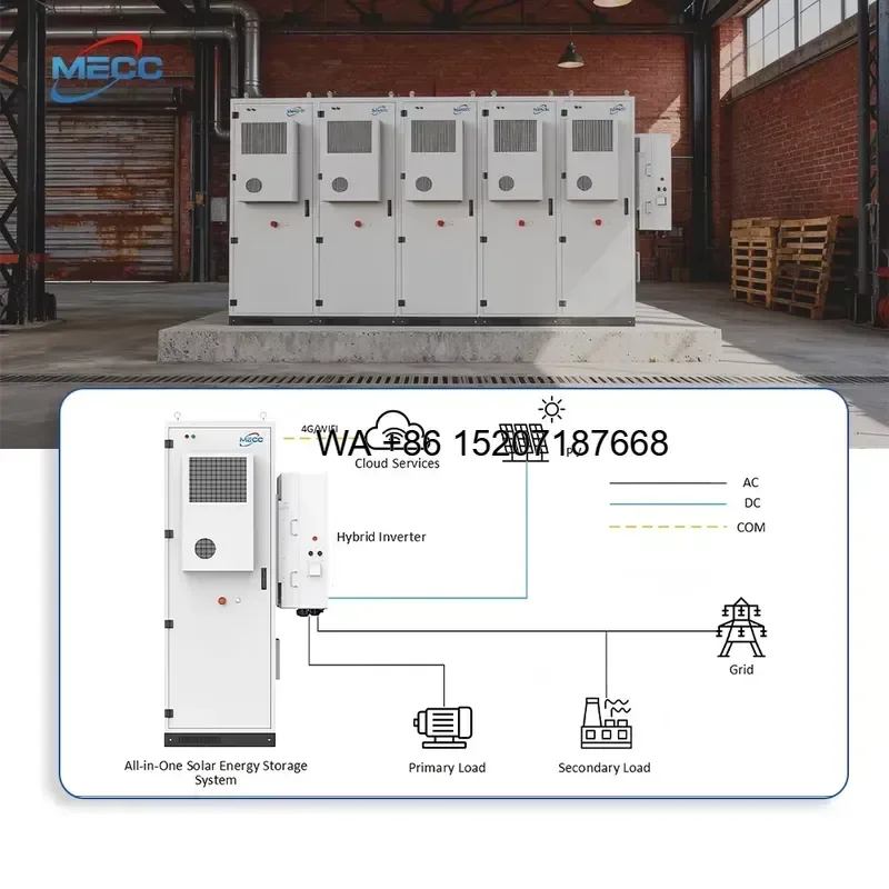 Wmwmnu for Wmwmnu 50KW 100kWh Solar Lithium Battery Energy Storage System BESS Cabinet for Outdoor Industrial Commercial Use