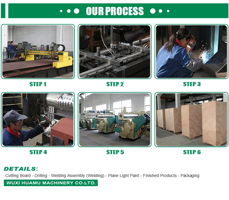 Poultry Feed Manufacturing Equipment Ring Die Animal Feed Processing Machines Pig Chicken Cattle Feed Pellet Machine