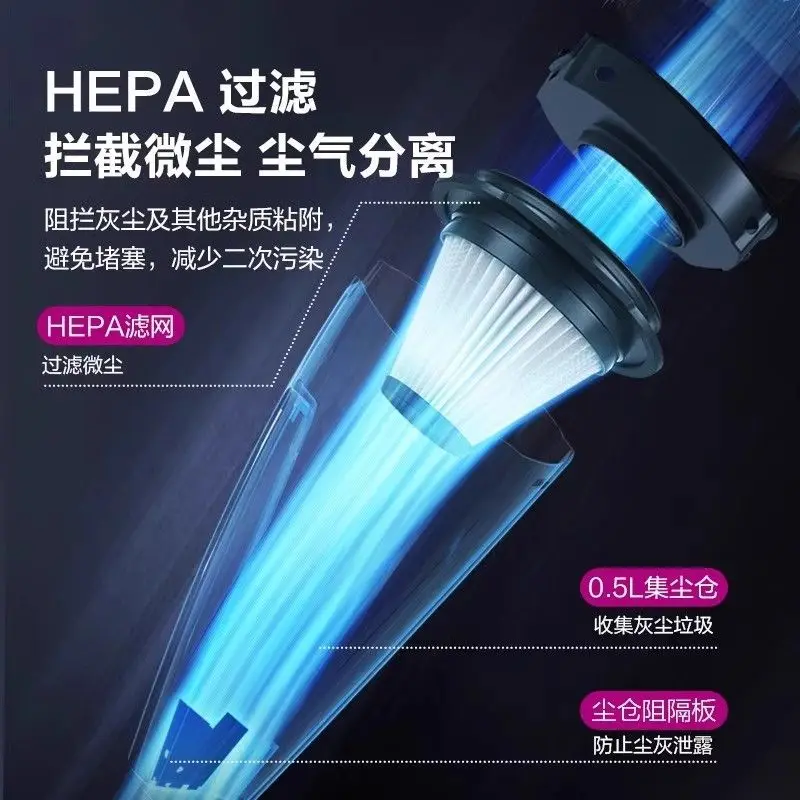 2 In 1 Handheld Vacuum High Power Large Suction Mini Automatic for Home Cleaning