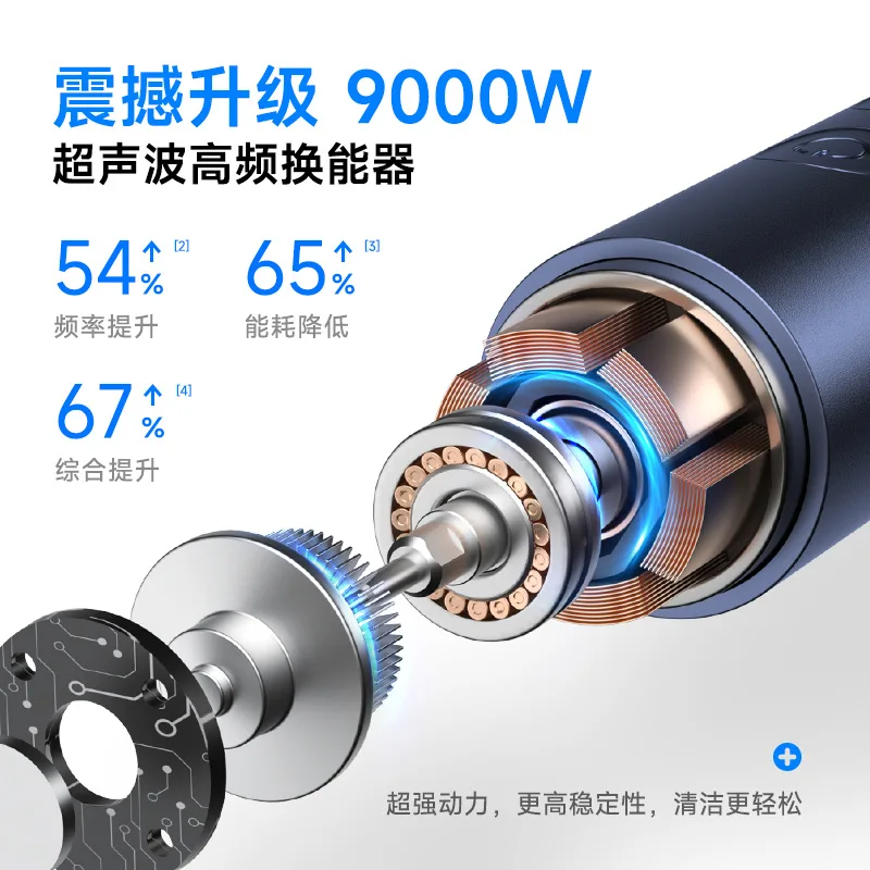 Ultrasonic dental cleaner for removing dental calculus,dental irrigator for household cleaning, dirt removal and cleaning device