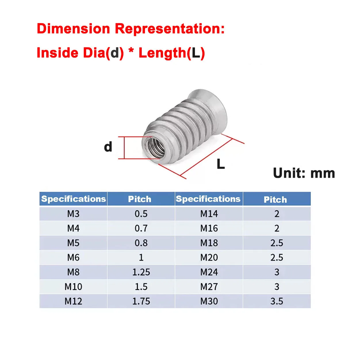 304 Stainless Steel Hexagonal Countersunk Head With Internal And External Teeth Embedded Furniture Nuts