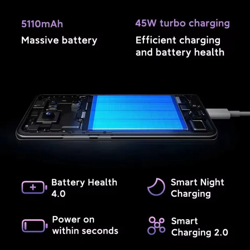 الإصدار العالمي لهاتف Xiaomi Redmi Note 14 Pro 5G الذكي MediaTek Dimensity 7300-Ultra 200MP AI كاميرا NFC 6.67 بوصة شاشة AMOLED IP68