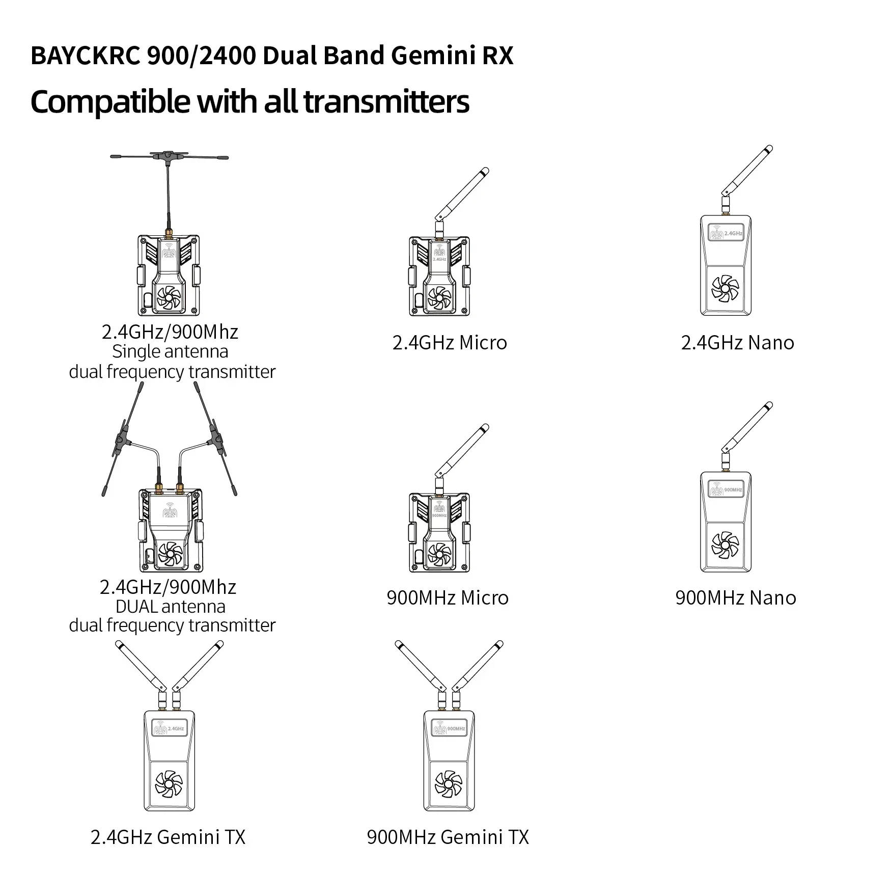 BAYCK 900MHz 2.4GHz 915M ELRS Dual Band Gemini Receiver ExpressLRS RX TCXO สำหรับโดรนแข่ง FPV ระยะไกล เครื่องบินปีกตรึง อุปกรณ์บังคับวิทยุ
