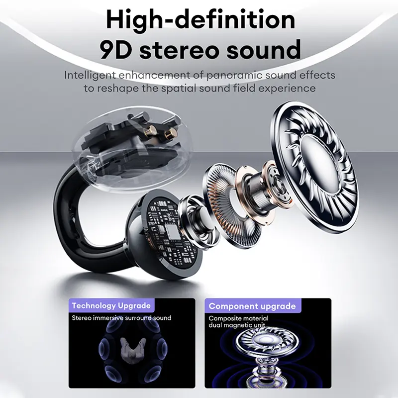 Choice Lenovo LE302 OWS Ear Clip Earphones Wireless Bluetooth 6.0 Headset HD Call Earbuds Low Latency Gaming Headphones New - 4