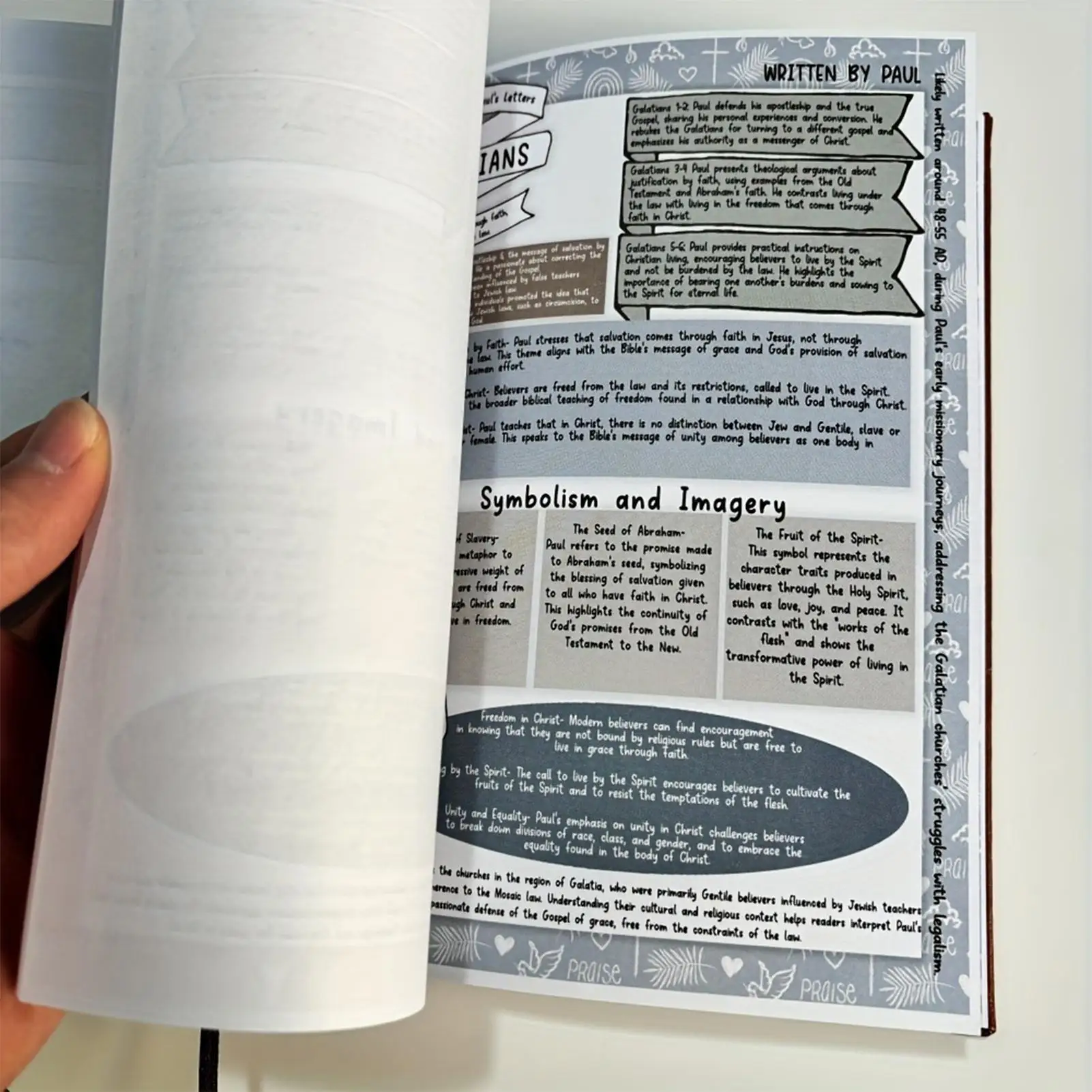 Bible Study Guide Daily Devotional Journal A Yearlong Bible Study Plan for Women Scripture Quotes Religious Notebook Supplies