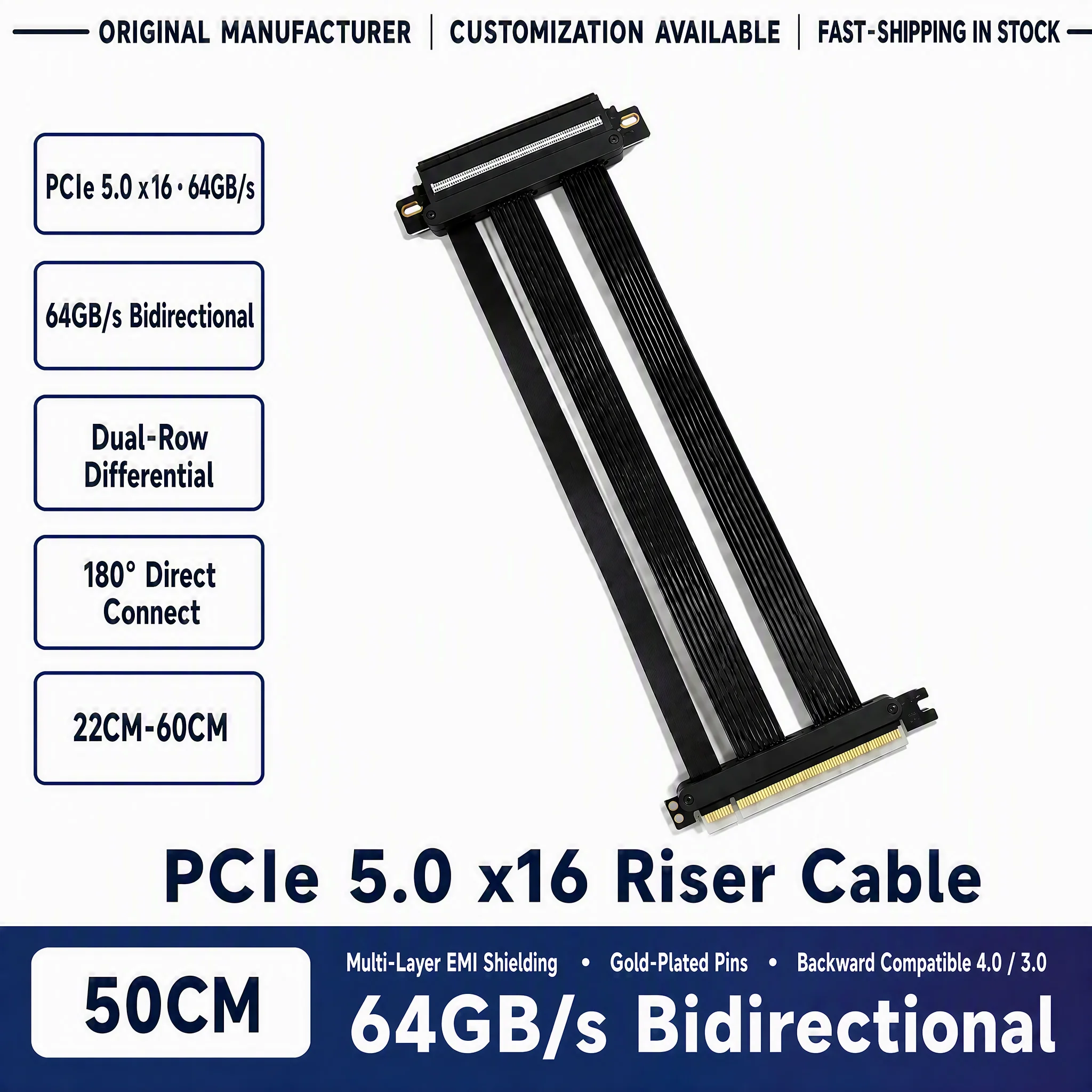 PCIe 5.0 X16 180° Riser Cable Dual Row GPU Extension Cable 64GB/s Full Speed EMI Shielded for 50 cm Graphics Card Vertical Mount