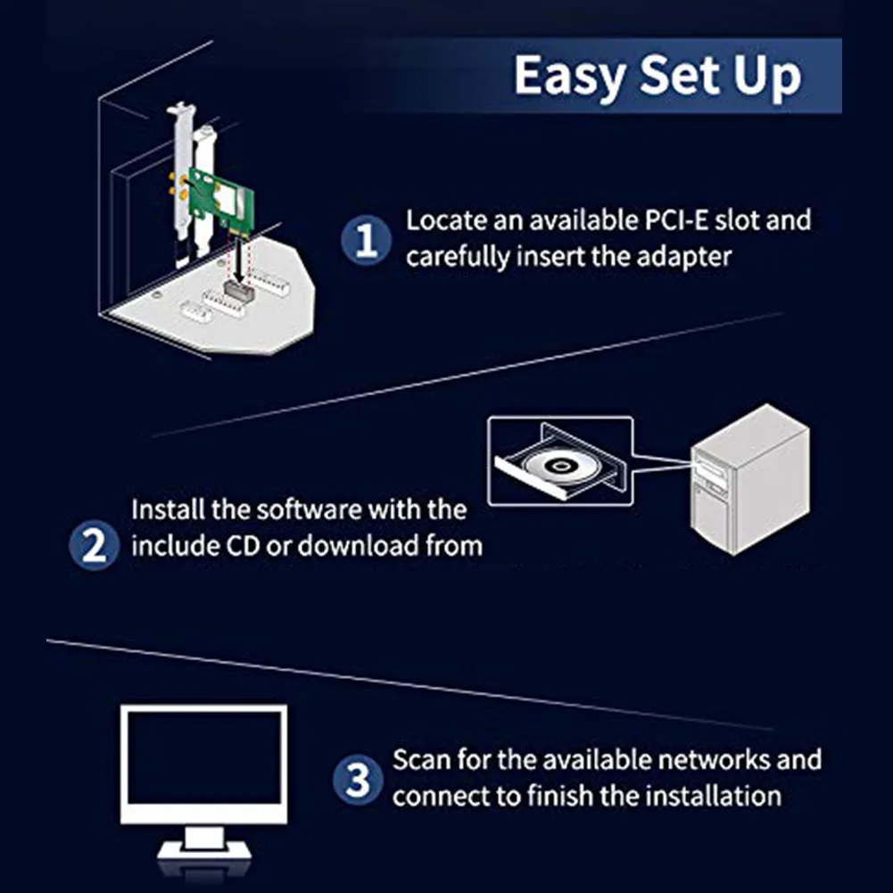 Imagem -03 - Pro Pcie Adaptador de Rede sem Fio Wi-fi Antena 10db Bt5.4 Tri Band 2.4g 5g 6ghz Cartão para Win11 Be200