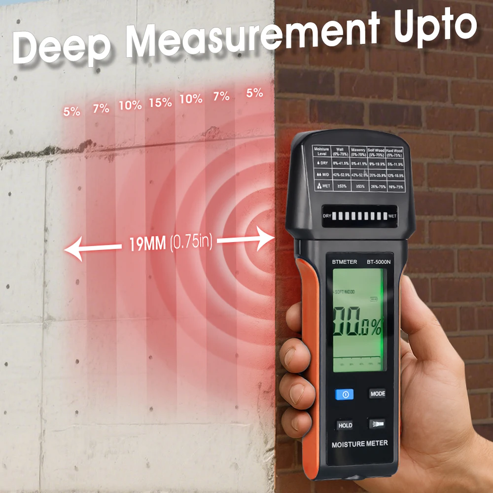 Wood Humidity Detector, BT-5000N Precision Digital Moisture Meter, Wall Dampness Tester, Construction Moisture Sensor,Hydrometer