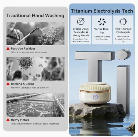 Portable Household Fruit Vegetable Purifier Sterilization Pesticide Residue Removal Washing Machine