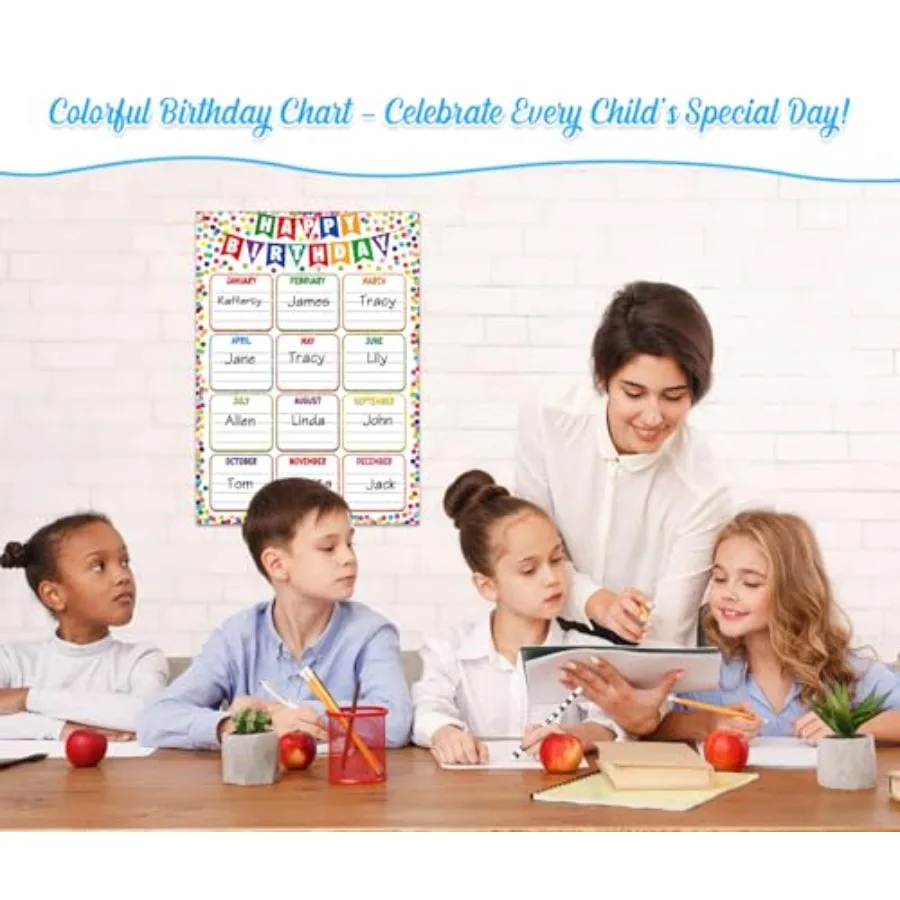 مخطط عيد ميلاد للفصل الدراسي، ملصق عيد ميلاد، تقويم ملصق قابل لإعادة الاستخدام، لوحة إعلانات مخطط يوم عيد ميلاد سعيد #2