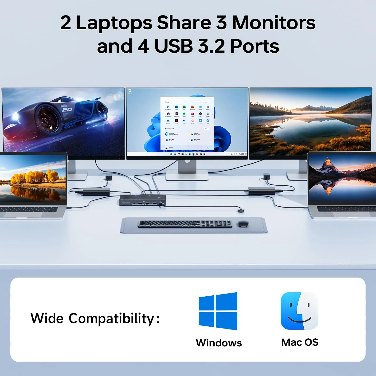 KVM Switch 2/3 شاشات 2 كمبيوتر محمول USB C، شاشة مزدوجة/ثلاثية USB TypeC C KVM Switch تدعم 4K @ 60 هرتز لـ 2 قطعة مشاركة لوحة المفاتيح