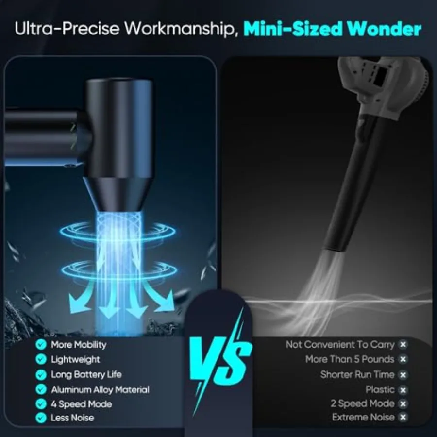 Mini ventilatore per l'essiccazione dell'auto 195000 giri/min Jet Fan Cordless Air Duster 4 velocità regolabile 15000mAh Batteria Spazzaneve per auto Lightw