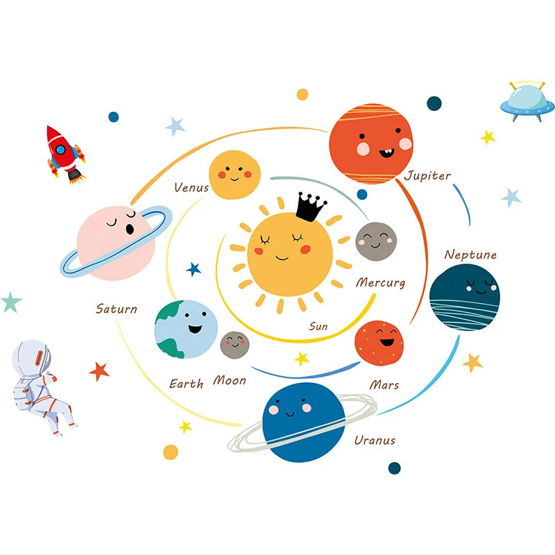 

Cartoon solar system planets wall sticker child kids room home mural removable