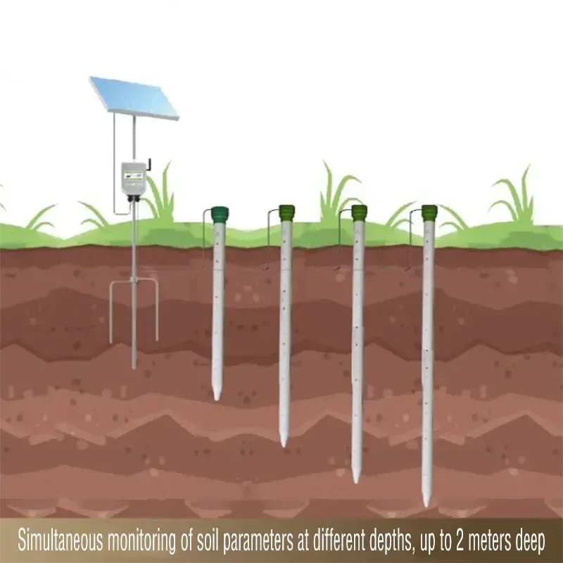 2025Soil Moisture and Temperature Analyzer For 4 solum