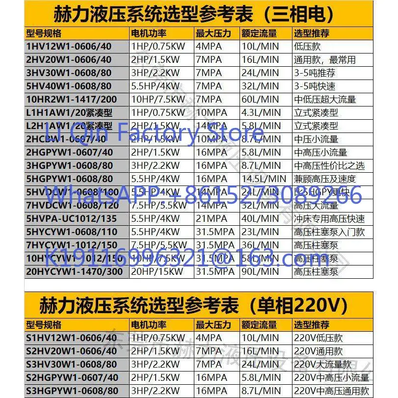Long-term pressure holding belt energy accumulator hydraulic station 1.5KW 2.2KW automatic start and stop
