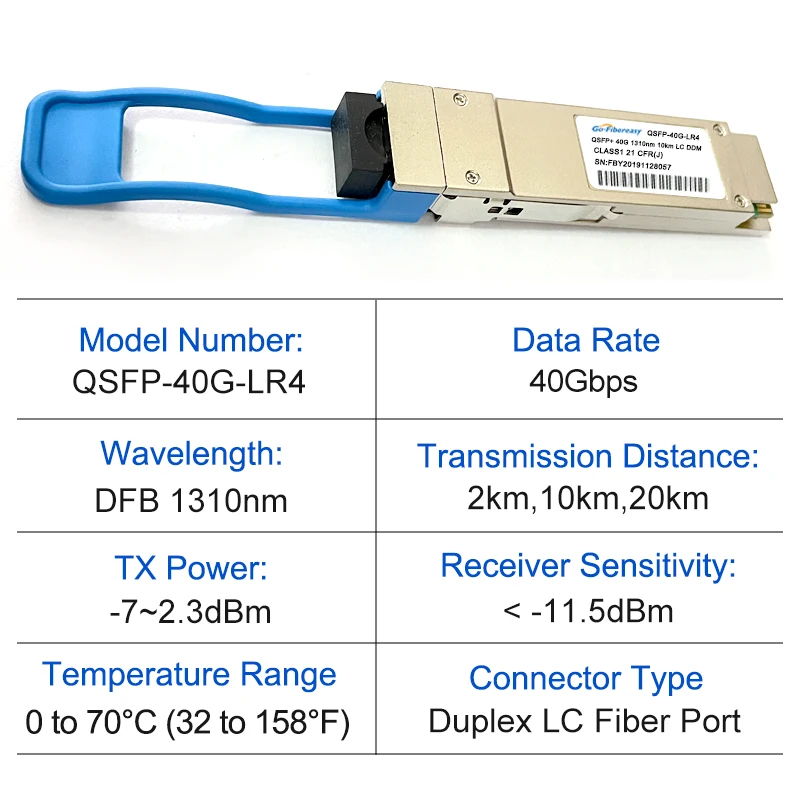 Imagem -03 - Qsfp 40gb Lr4 Módulo da Fibra Ótica do Módulo Qsfp 40gb Lr4 do Transceptor Qsfp Mais 40gbase-lr4 1310nm 10km 20km lc para Mikrotik Equipamento Ótico da Tp-link