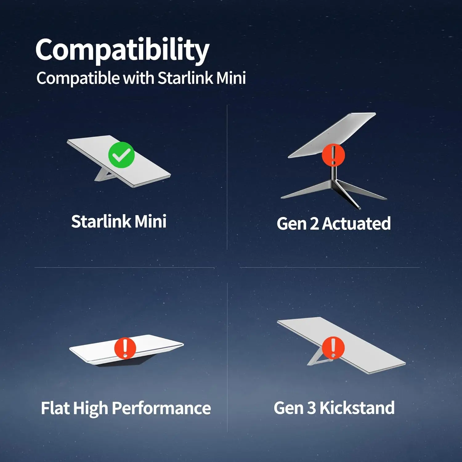 Starlink Mini 3-in-1-Stromkabel 6,5 Fuß/10 Fuß/16 Fuß 18 AWG Zigarettenanzünder-Autoladung, DC, Typ C auf DC Starlink-Minikabel – Detail 7