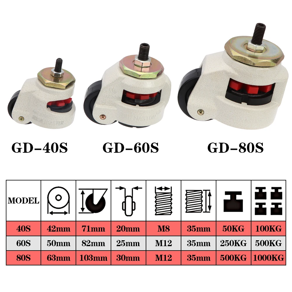 1/2/4PCS Caster Castor Wheel  Industrial Caster Heavy Duty Machine Leveling Adjustable Casters Wheel Nylon Wheel GD-40S/60S/80S