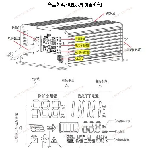 900W MPPT Boost Controller - Fits 24V/36V/48V Lead-Acid & Lithium Iron Phosphate/Ternary Lithium Batteries