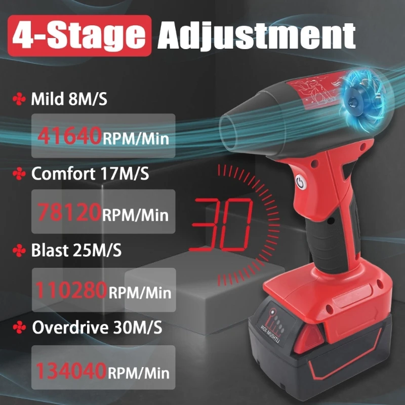 Handheld Dust Blower, Brushless Air Blower with Four Speeds, 2 Nozzles and Wrist Lanyard, Battery Not Included F19E