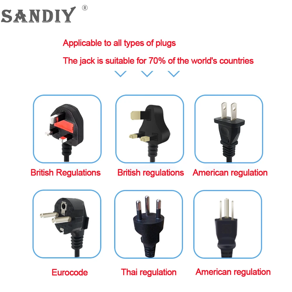 Imagem -06 - Sandiy ue Plug Power Strip com Cabo de Extensão ac Soquetes Elétricos Portas Usb Charing Rápido Rede Filtro para Escritório em Casa