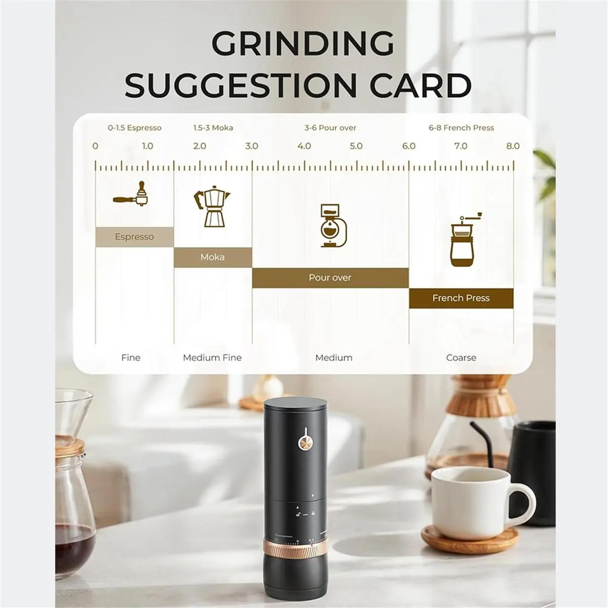 

[ABLP] Портативная электрическая кофемолка, беспроводная перезаряжаемая кофемолка для кофейных зерен с 80 настройками точной помолки