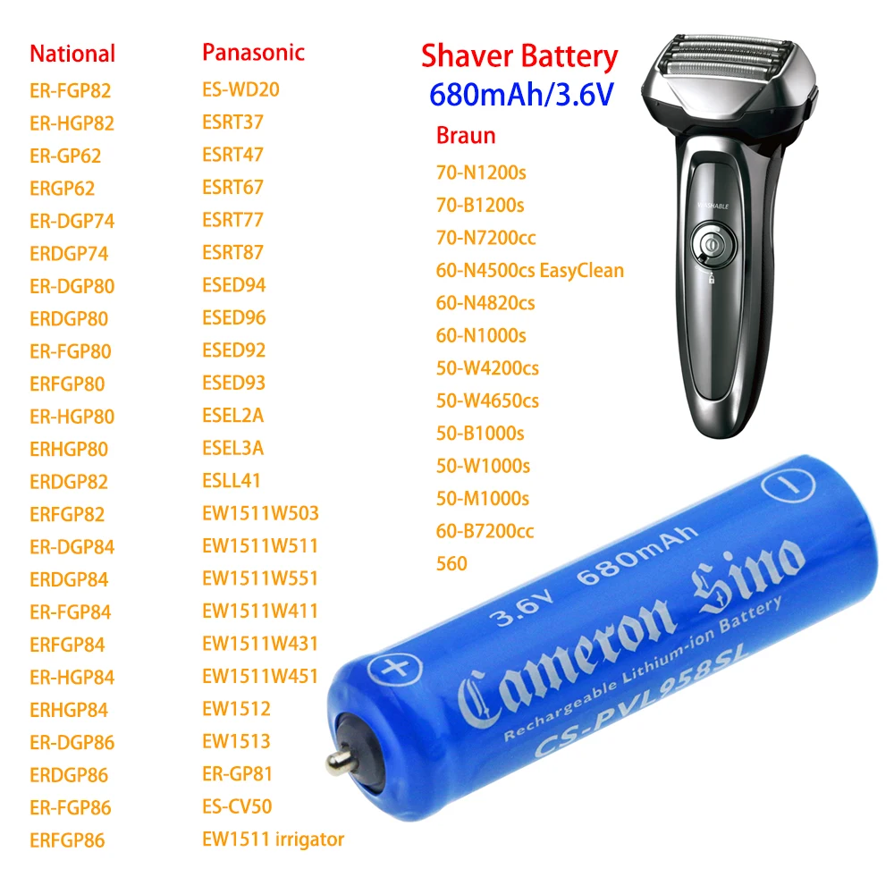 

CameronSino Shaver K0360-0570 680mAh Battery Panasonic for ES-WD51 ES-WD52 ES-WD92 ES-WD72 ES-WD74 Wet/Dry Epilator ES-WD 74