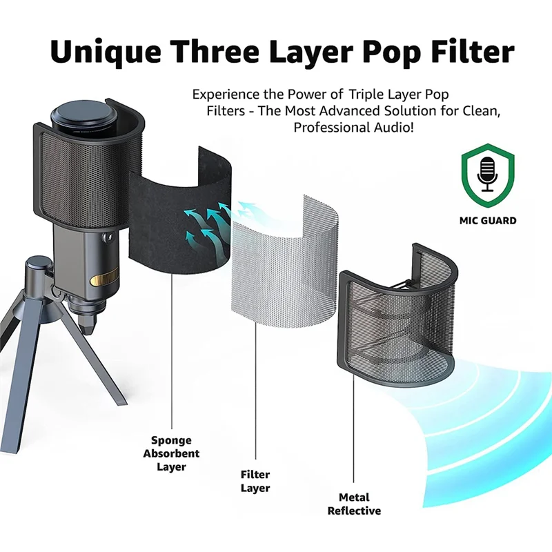 Mikrofon filter, Mikrofons ieb mit Metallgitter und Schaumstoff filter, Geräusch abschirmung Mikrofon zubehör