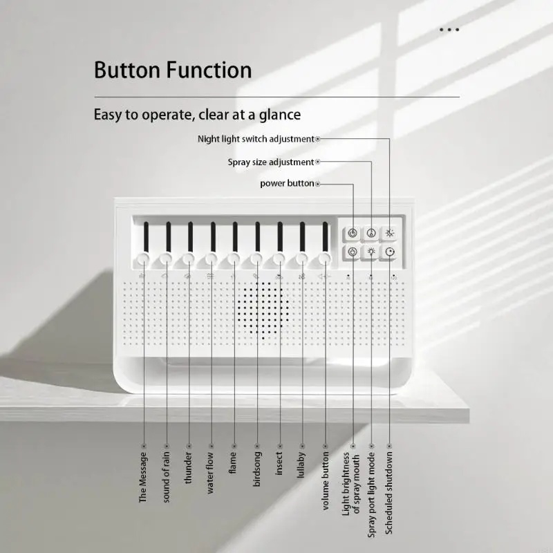 

Многофункциональное устройство для отдыха, сочетающее в себе успокаивающее жужжание визуального пламени и неслышимый туман для