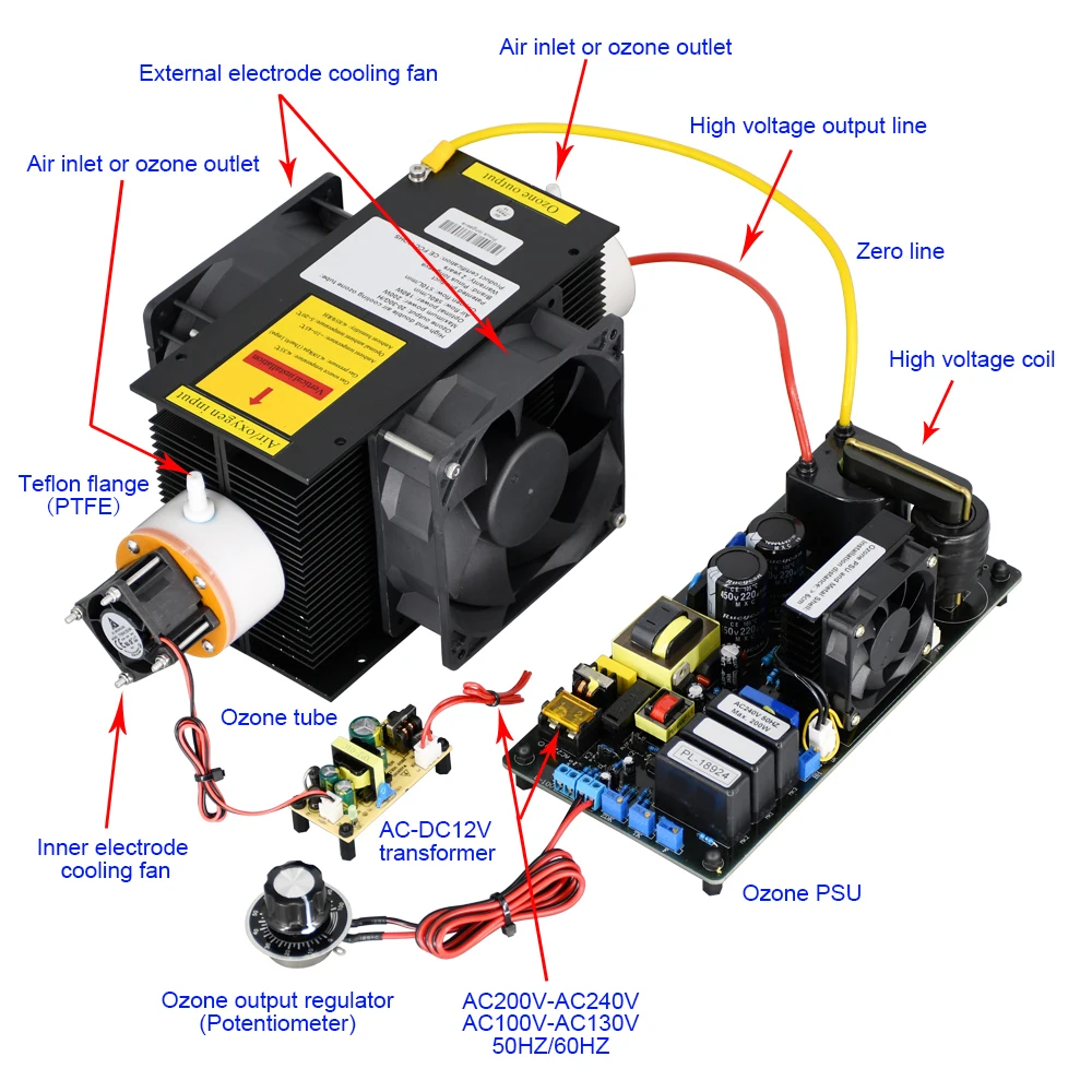 CE FCC ROHS 20G/H 20grams adjustable Quartz tube Ozone generator kit With internal and external electrode cooling fan