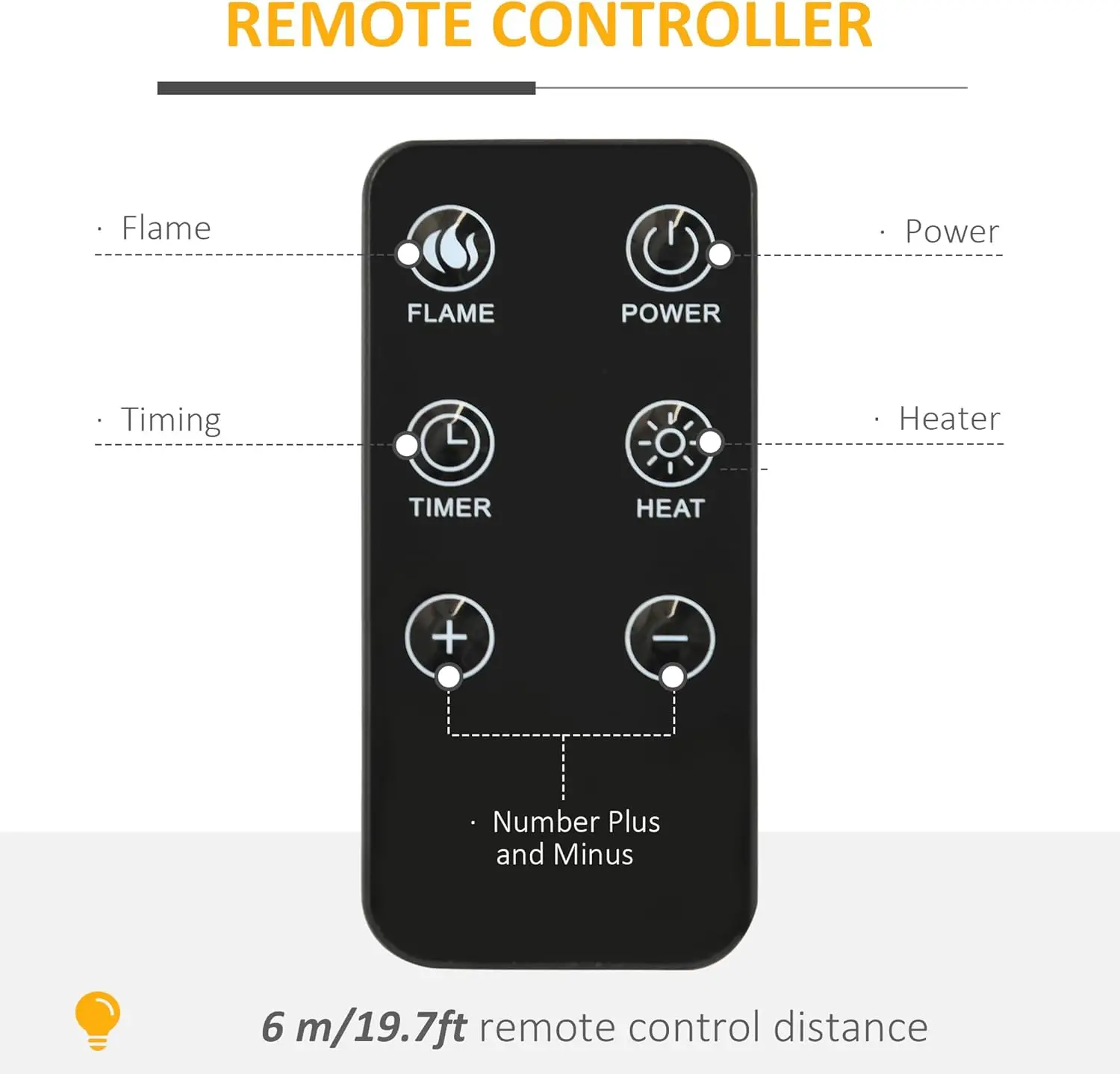 Dudukan TV perapian elektrik 31.75 inci W x 31 inci H, Kabinet tengah konsol Media dengan rak, putih