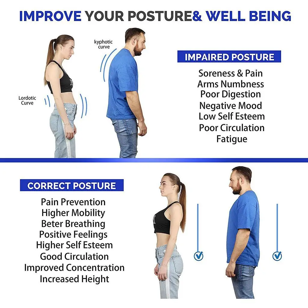 Posture Corrector for Men Women Teen Kids,Back Brace Adjustable Back Straightener Providing Pain Relief from Neck, Back,Shoulder