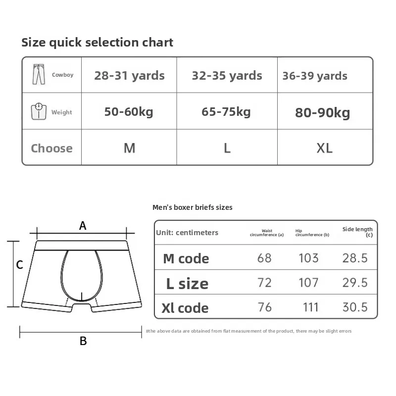 Men Incontinence Pants Leak Proof Waterproof Washable Reusable Urine Isolation Adult Boxer Brief Functional Absorbent Daily Care