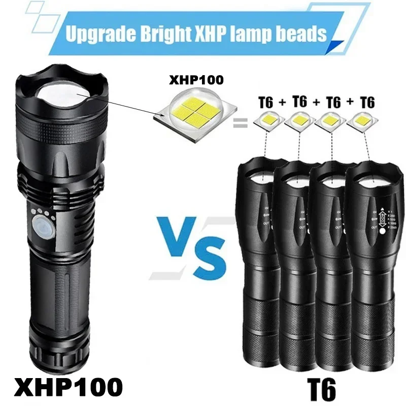 고출력 LED 손전등 충전식 4 코어 토치 줌 USB 핸드 랜턴, 캠핑, 야외 및 비상 사용, XHP100