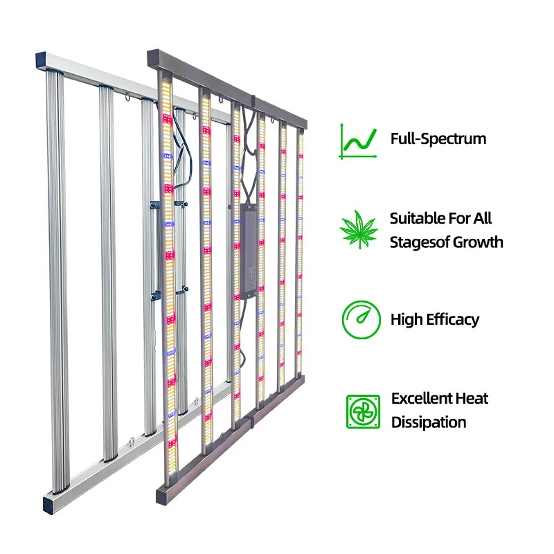Full Spectrum Plant Grow Light, Custom Foldable LED Lamp for Photosynthesis & Planting