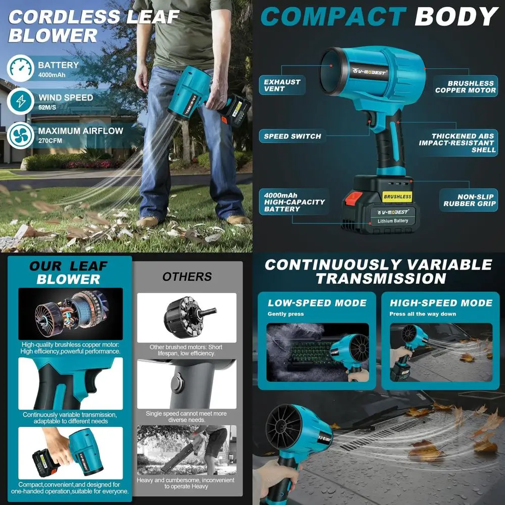 

High-Speed Handheld Leaf Blower with 4.0Ah Battery, Ideal for Yard and Car Cleaning, Lightweight and Cordless