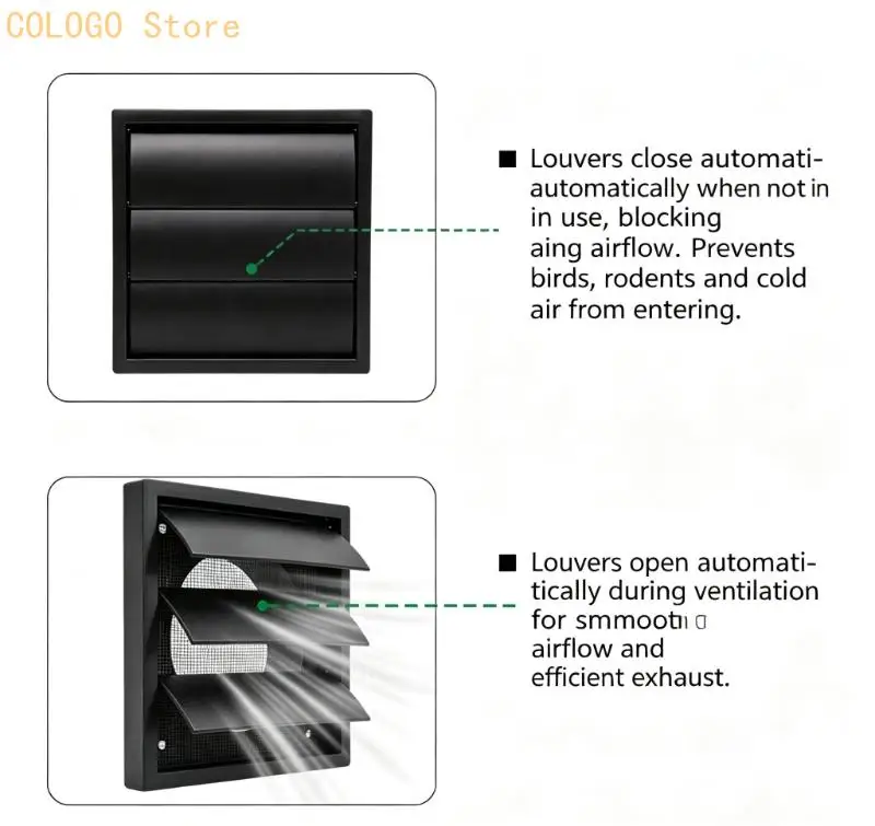 Dryer Exhaust Installation Package with Two Wall Plates, Flexible Duct, and Exterior Cover for Bathroom Exhaust Routing D0LD