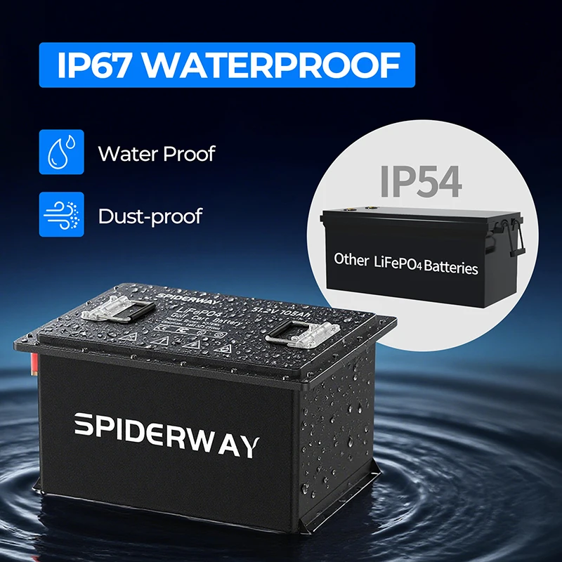 

48V 105Ah Golf Cart LiFePO4 Lithium Battery With 48V 25A Fast Charger for EZGO TXT