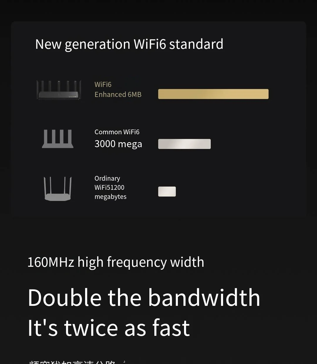 Xiaomi-Routeur Mijia AX6000 AIoT, 6000Mbs, WiFi6 Explo512 MB, processeur Qualcomm, répéteur maillé, amplificateur de réseau de signal externe, Mi