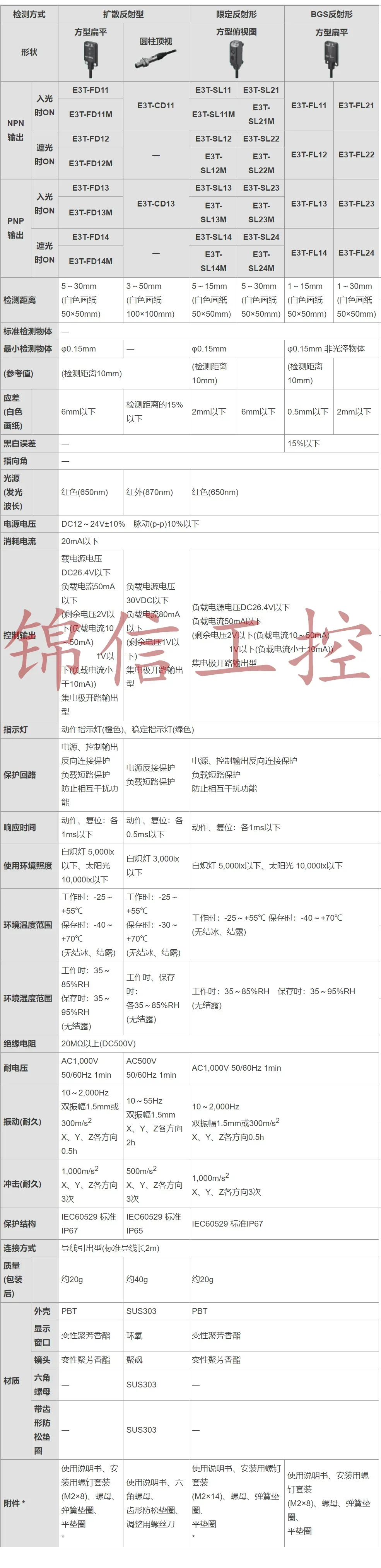 Sensor fotoelétrico E3T-SL23 genuíno original