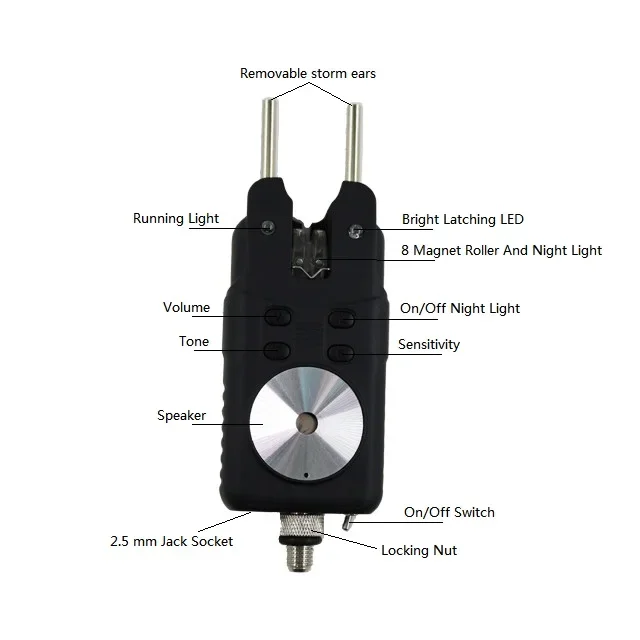 4+1 Carp Fishing Bite Alarm Waterproof 6 LED Indicators CE Certified Premium Quality