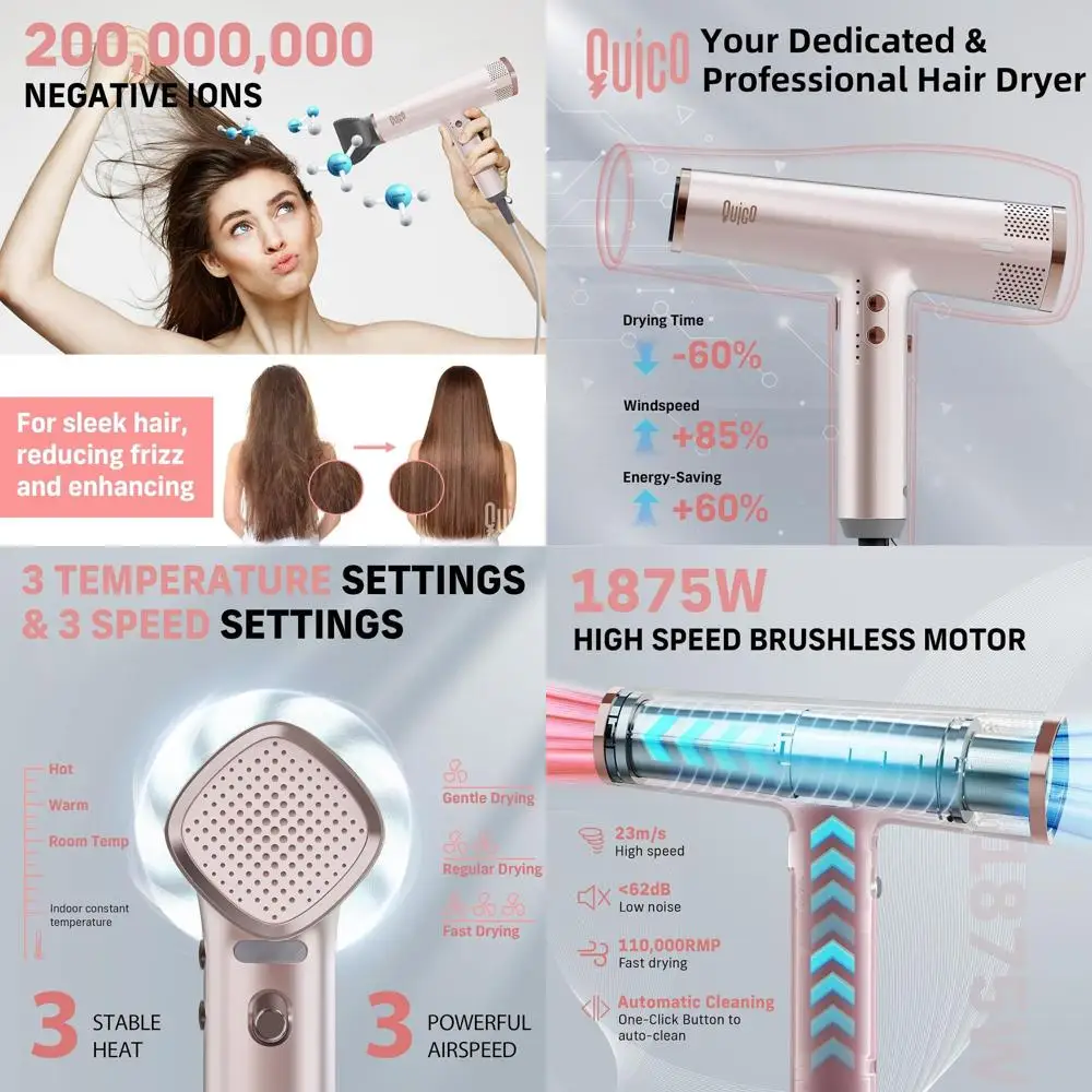 Ultra-Fast 1875W Ionic Hair Dryer, 110,000 RPM, Quiet Operation, 7X Faster, Adjustable Temp/Speed, Portable with Diffuser, Pink