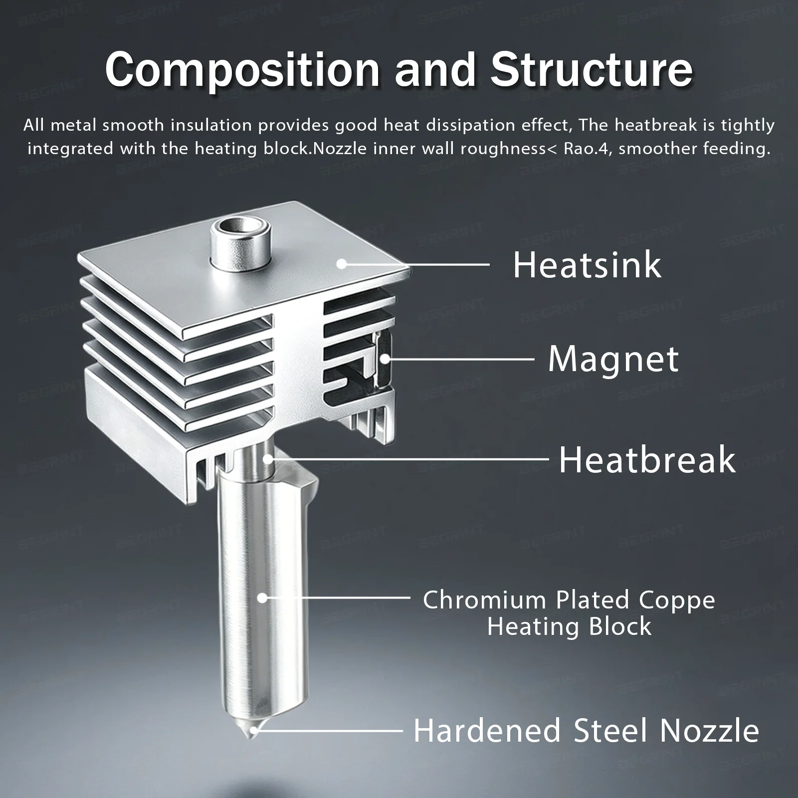 For Bambu Lab P2S X2D Integrated Hardened Steel H2D H2C Nozzle Kit 0.2/0.4/0.6/0.8mm High-Precision Same As Original Quality