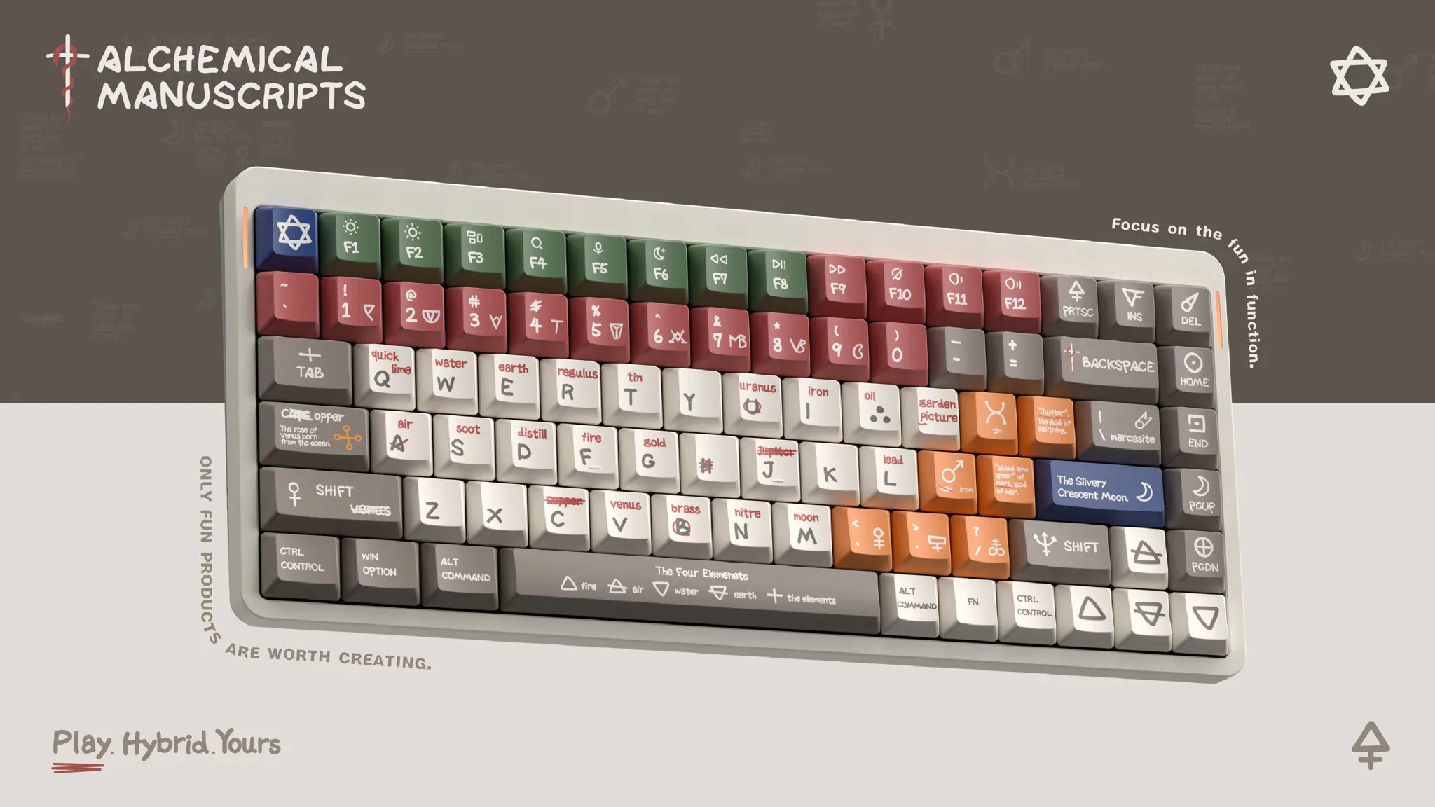 NuPhy KeyTok Alchemical Manuscripts Berry Profile Dye-Sub PBT Keycaps Set for Mechanical Gaming Keyboard with ANSI Layout