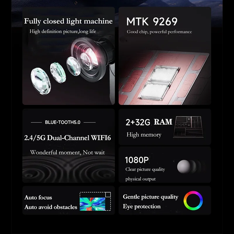 July008 New P2 1080P Resolution Autofocus  Theater Projector Mobile Portable Home High Lumens Wireless  Projector