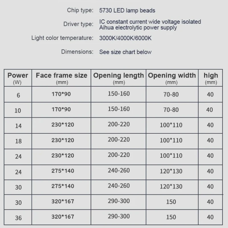 Square double headed 10W12W24W Black White LED Double Head Downlight Modern Recessed Spotlight Rectangle Double Row Grille Light