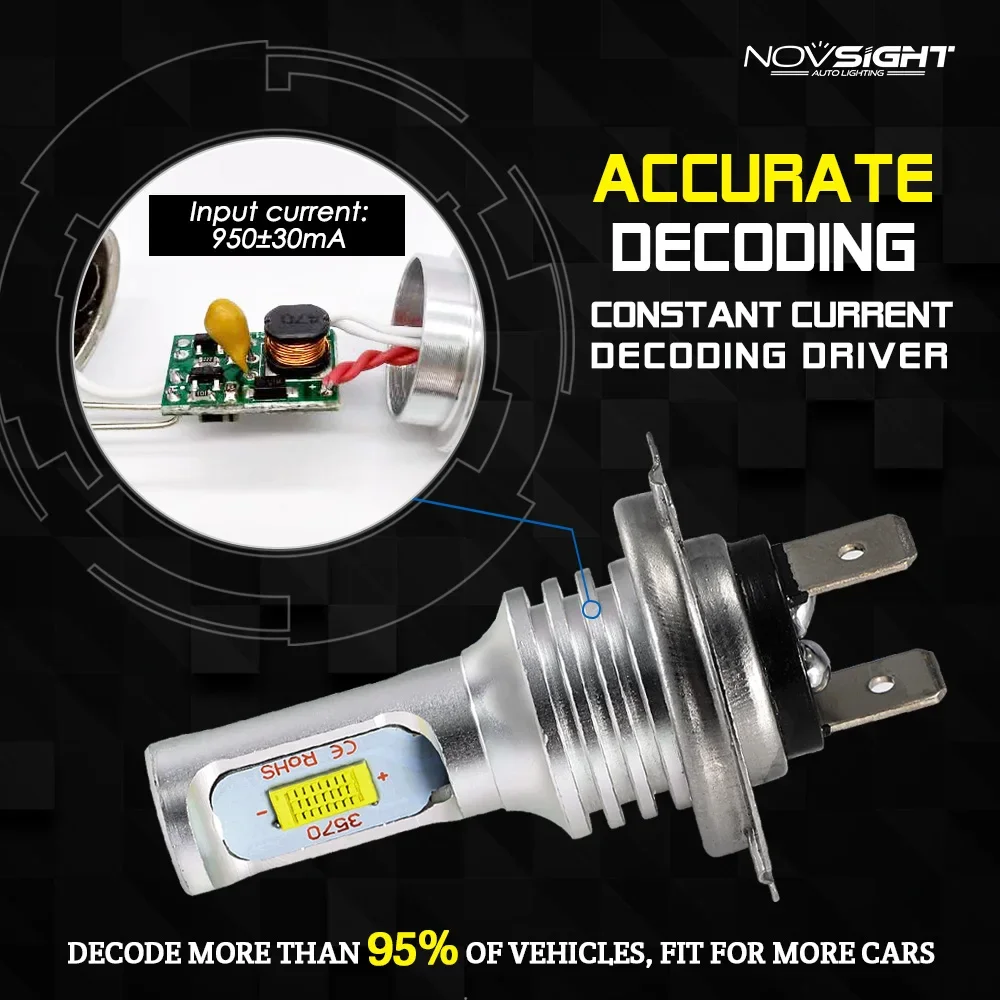 NOVSIGHT H4 H7 H11 H8 H9 H16JP H1 H3 Car LED Fog Light Bulbs 9005 9006 Auto Driving Fog Lamps 6500K 12V 24V LED Car Lights